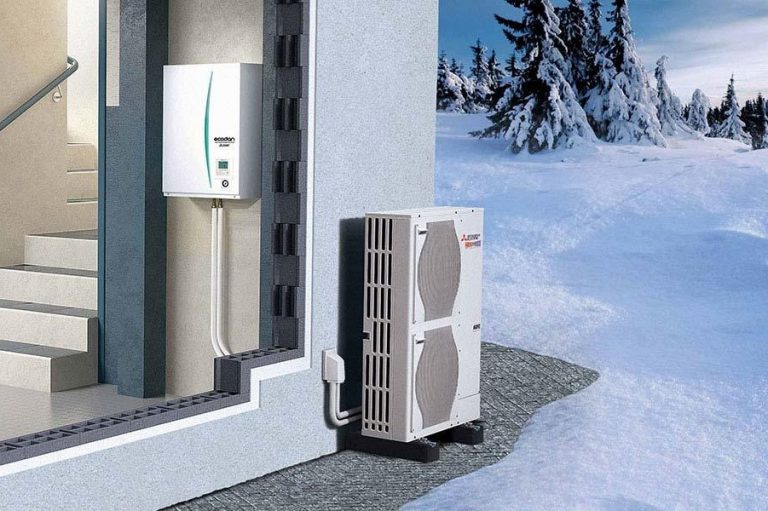 Une pompe à chaleur air-air performante durant l'hiver.